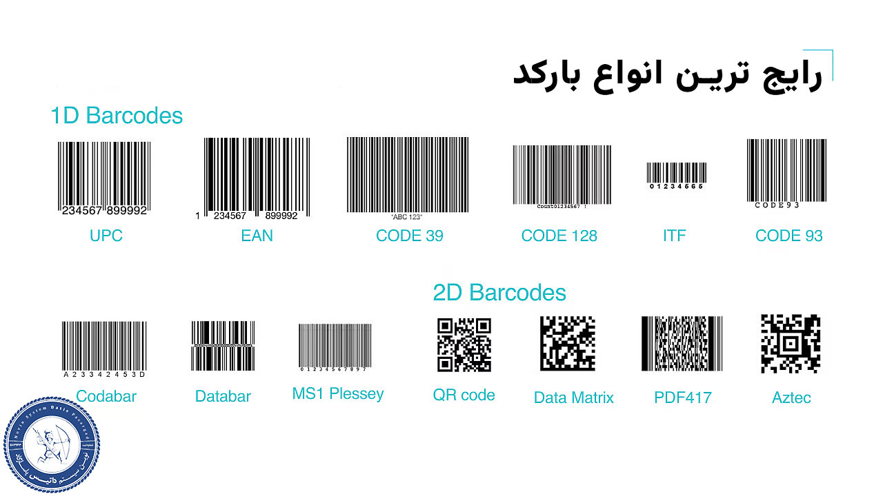 انواع بارکد